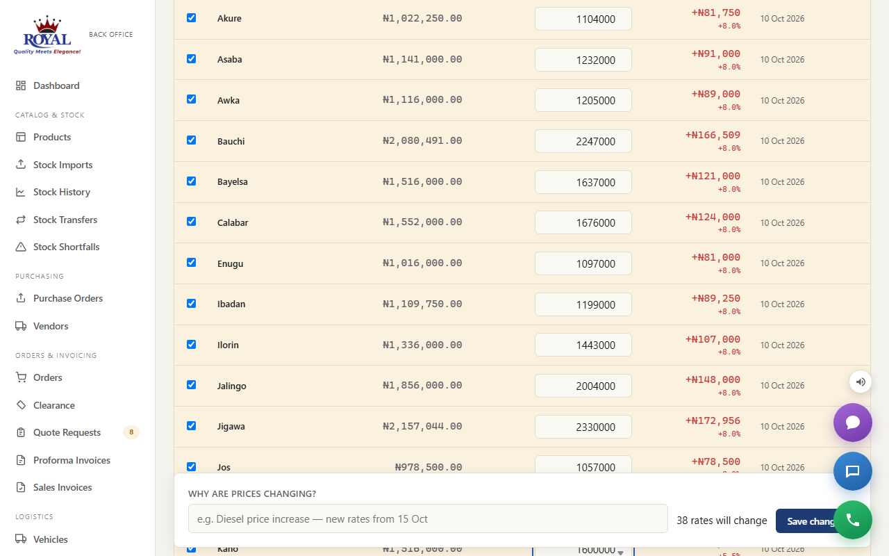 The Edit rates page with every destination ticked, new rates 8% higher shown in amber with the naira and percent change, and the reason box with Save changes